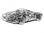Chaparral 2D 1966 года